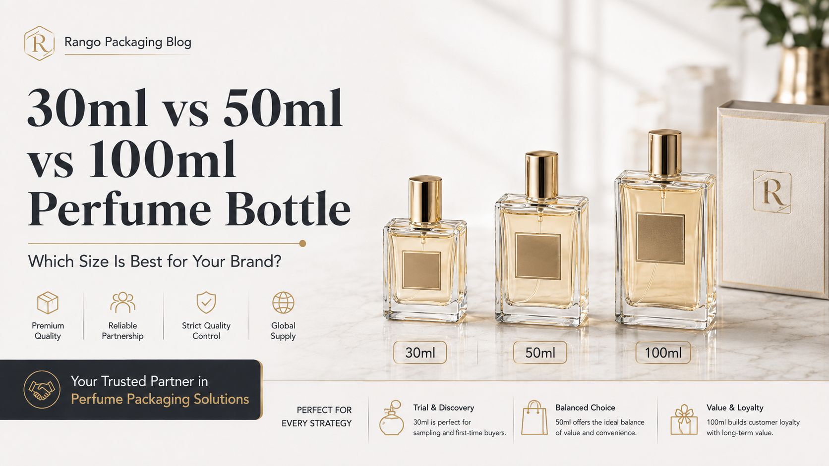 30ml vs 50ml vs 100ml Perfume Bottle: Which Size Is Best for Your Brand?